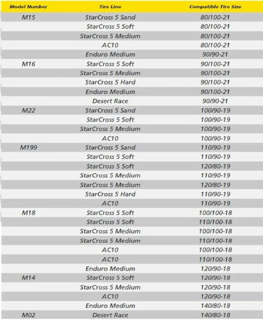 MICHELIN TUBE BIB MOUSSE