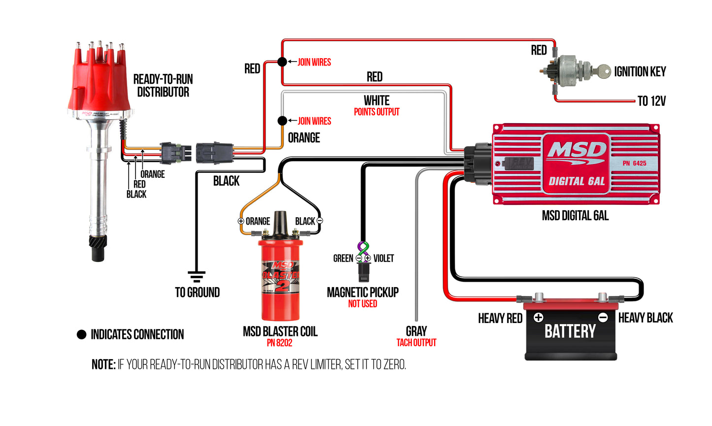 Installing to an MSD Ready To Run Distributor.jpg
