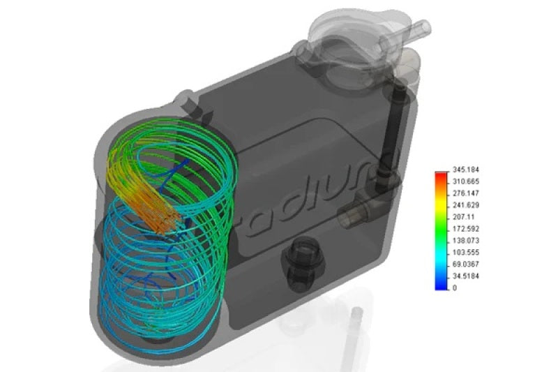 Radium Engineering 11-14 Ford Mustang GT / Boss 302 / V6 Coolant Tank Kit
